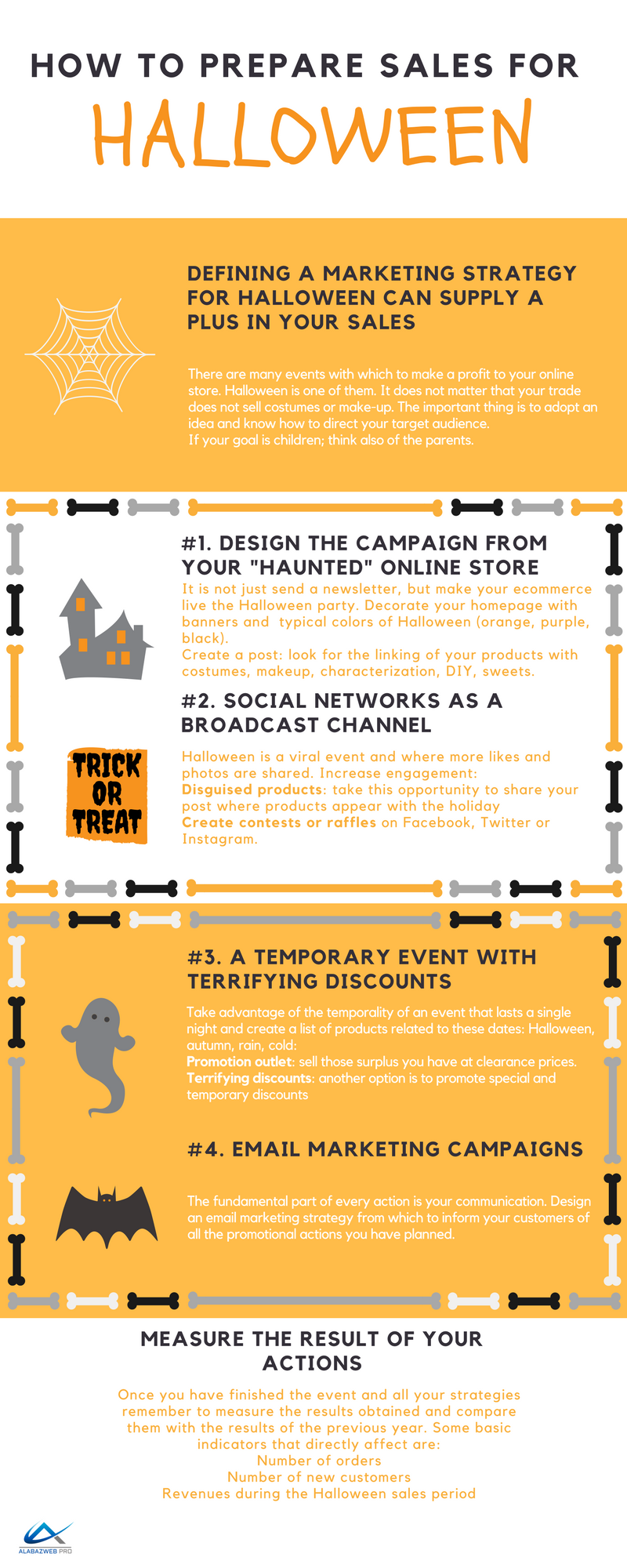 Increase your revenues on Halloween with theese tips. An very smart infographic