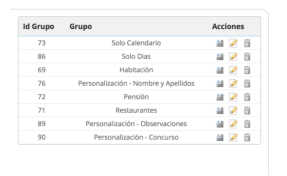 observaciones