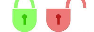 Erfüllen Sie die Google SSL-Anforderungen?