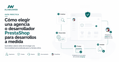 Cómo elegir expertos en desarrollo de módulos a medida para PrestaShop