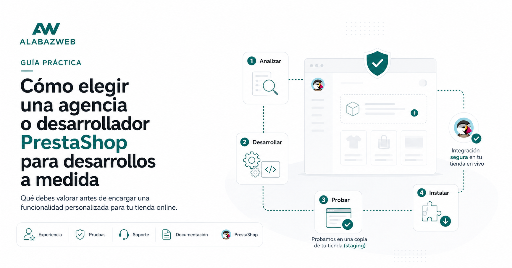 Cómo elegir expertos en desarrollo de módulos a medida para PrestaShop